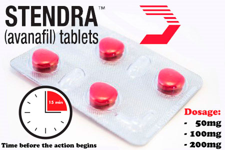 Stendra - Avanafil